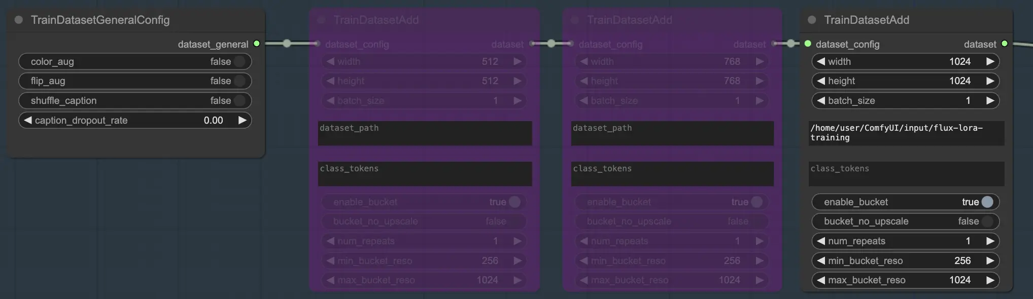 FLUX LoRA TrainDatasetAdd：多个数据集